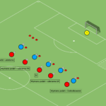 artykuły Rywalizacja strzelecka