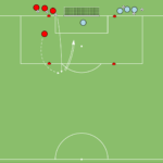 artykuły Rywalizacja strzelecka (16 metr)