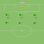 artykuły Rywalizacja strzelecka w 4 grupach