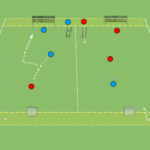 artykuły Rywalizacja w grze 1v1 (2v2)