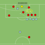 artykuły SFG nabiegnięcie ławą w 4 w pole karne [2]