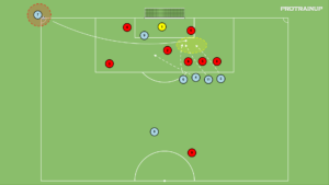 artykuły SFG nabiegnięcie ławą w 4 w pole karne [2]