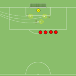 artykuły SFG – wbiegnięcie + zakończenie (w 4)