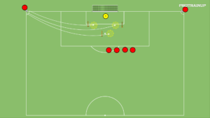 artykuły SFG – wbiegnięcie + zakończenie (w 4)