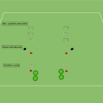 artykuły Siła + Moc