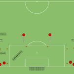 artykuły Siła – Moc ze strzałem