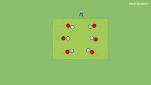 artykuły Siła (formy mocowania, stabilizacji + gra 1v1)