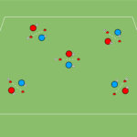 artykuły Siła ogólna + 1v1