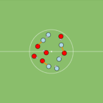 artykuły Siła – przeciąganie szarfy + technika