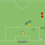 artykuły Siła w rywalizacji 1v1 + orientacja przestrzenna