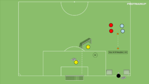 artykuły Siła w rywalizacji 1v1 + orientacja przestrzenna