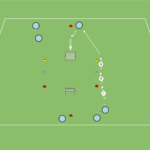 artykuły Siła – wstawka motoryczna