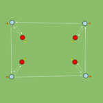 artykuły Skok pressingowy + technika podania
