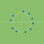 artykuły Stretching dynamiczny w kole
