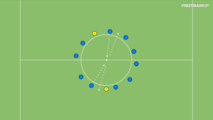 artykuły Stretching dynamiczny w kole