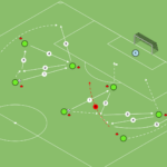 artykuły Strzał – wymiana w 4 + obiegnięcie