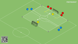 artykuły Strzał z rywalizacją 1vBr + przejście Br+2v2+Br