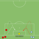 artykuły Strzały w formie rywalizacji