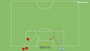artykuły Strzały w formie rywalizacji