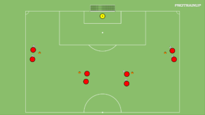 artykuły Strzelecki w 4 grupach (współpraca w bocznym sektorze boiska)
