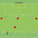 artykuły Sytuacja 4v3+Br – wbiegnięcie za linie obrony 7 i 11