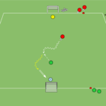 Read more about the article Drybling 1v1 – zdobywanie przestrzeni