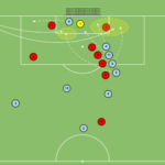 Read more about the article SFG – nabiegniecie 4 zawodnikow w linii