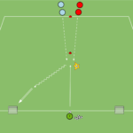 Read more about the article Siła w rywalizacji 1v1