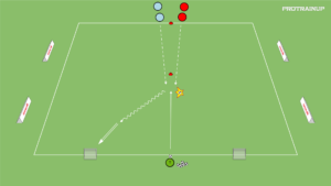 Read more about the article Siła w rywalizacji 1v1