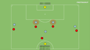 Read more about the article Sytuacja 5v5 odbiór piłki w strefie niskiej
