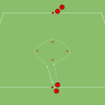 Read more about the article Szybkość – bieg po kole