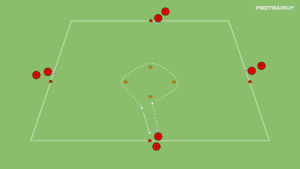 Read more about the article Szybkość – bieg po kole