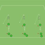 Read more about the article Szybkość (drabinka koordynacyjna)
