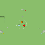 Read more about the article Szybkość reakcji na 3 bramki