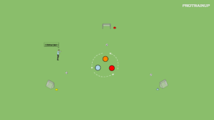 Read more about the article Szybkość reakcji na 3 bramki