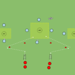 Read more about the article Szybkość + rywalizacja w rondzie