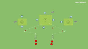 Read more about the article Szybkość + rywalizacja w rondzie