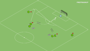 Read more about the article Szybkość + strzał