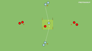 Read more about the article Szybkość + szybkość reakcji