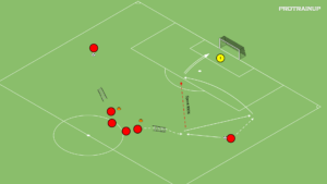 Read more about the article Szybkość w wymianie podań