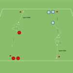 Read more about the article Szybkość + zwinność