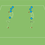 Read more about the article Technika + Moc