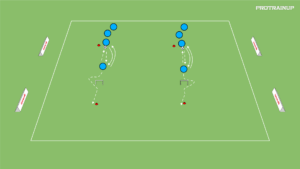 Read more about the article Technika + Moc