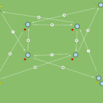 Read more about the article Technika podania – piętro wyżej