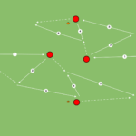 Read more about the article Technika podania – tworzenie linii podania