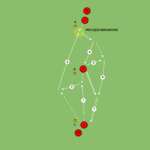 Read more about the article Technika podania w 3 (bez przyjęcia piłki)