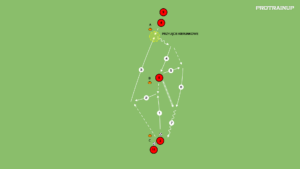 Read more about the article Technika podania w 3 (bez przyjęcia piłki)