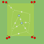 Read more about the article Technika podania – współpraca 6-8