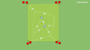 Read more about the article Technika podania – współpraca 6-8