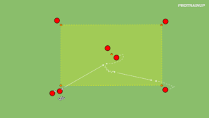 Read more about the article Technika – praca od i do piłki + przyjęcie kierunkowe